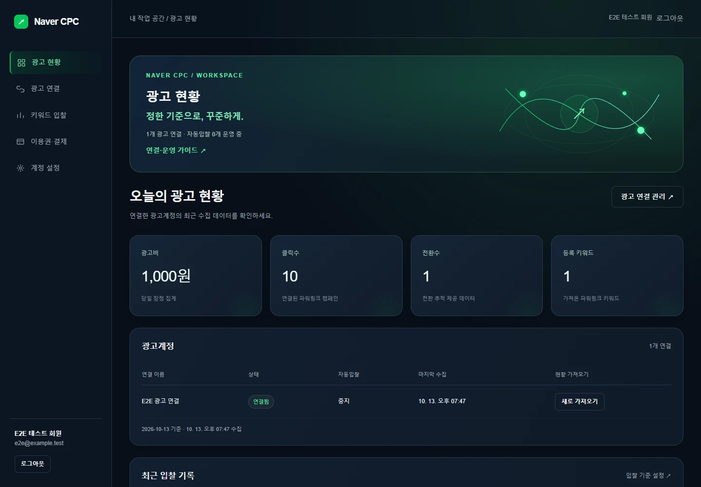 Naver CPC 광고 현황 실제 화면, 테스트 데이터로 촬영
